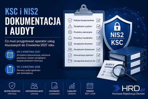 KSC i NIS2 dokumentacja oraz audyt – wymagania i terminy