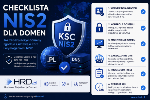 Checklista NIS2 dla domen i DNS – jak zabezpieczyć domeny