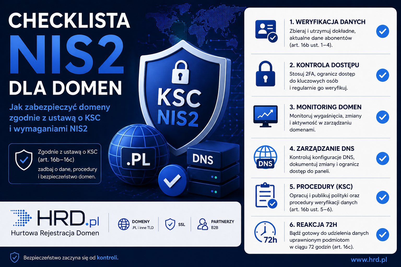 Checklista NIS2 dla domen i DNS – jak zabezpieczyć domeny