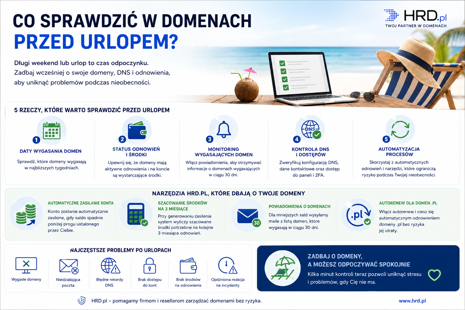 Co sprawdzić w domenach przed urlopem – checklista dla firm i resellerów