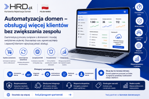Automatyzacja domen dla resellerów