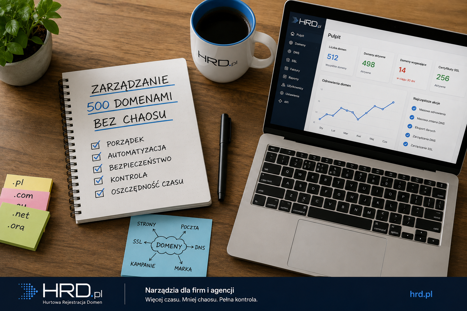 Zarządzanie dużym portfelem domen w firmie – laptop z panelem administracyjnym i notatnik z planem organizacji domen