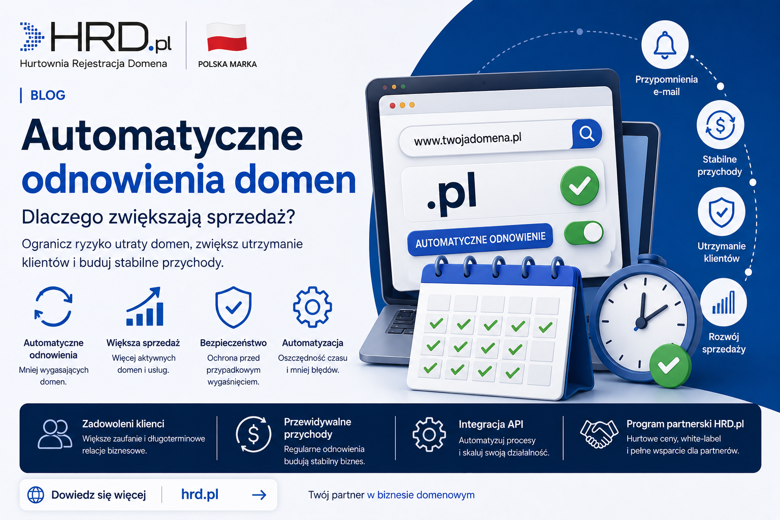 Automatyczne odnowienia domen i rozwój sprzedaży